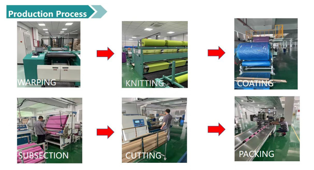 A láthatatlan tervezés: Betekintés az öntapadó kötszerek gyártásába